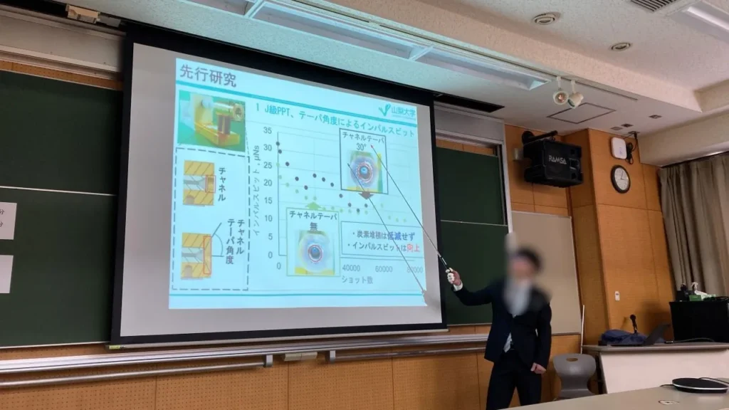 卒論発表風景2023年度その1